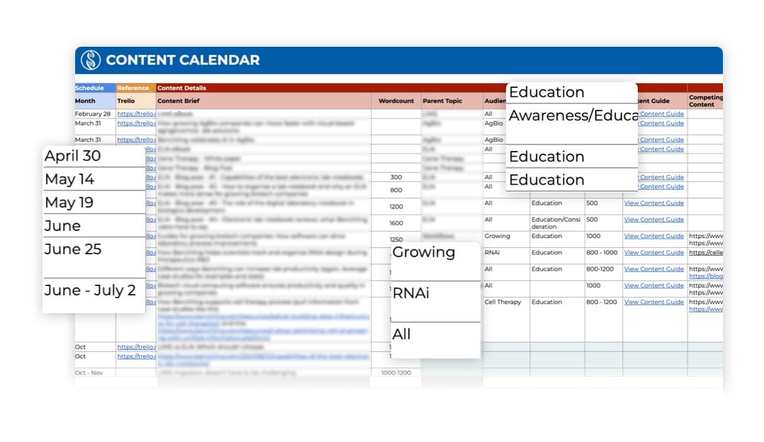 Content Calendar and Management-